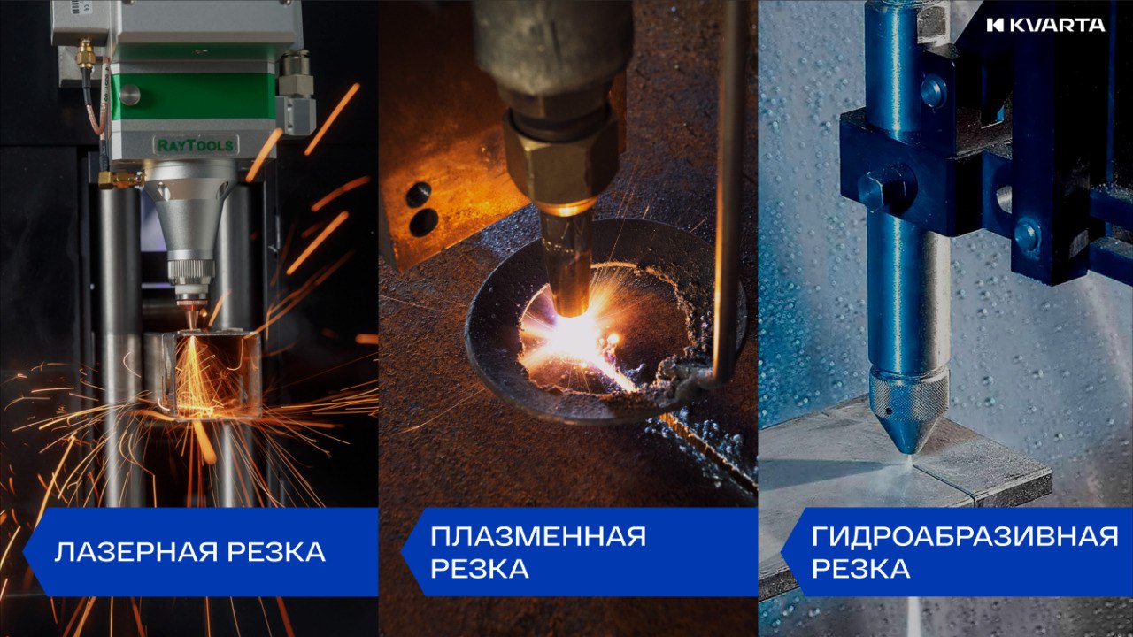 Технологии резки металла технологии резки металла
